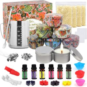 Kit DIY Bougies Parfumées – Fabriquez des Bougies avec Cire d’Abeille Premium